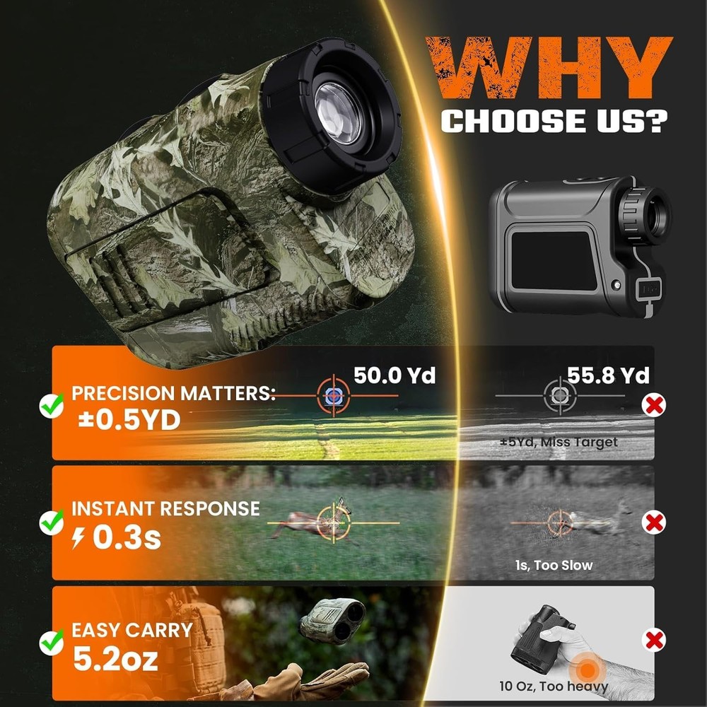 Precision Hunting Range Finder, ±0.5yd Accuracy, 1000Yd Range, 6X Magnification