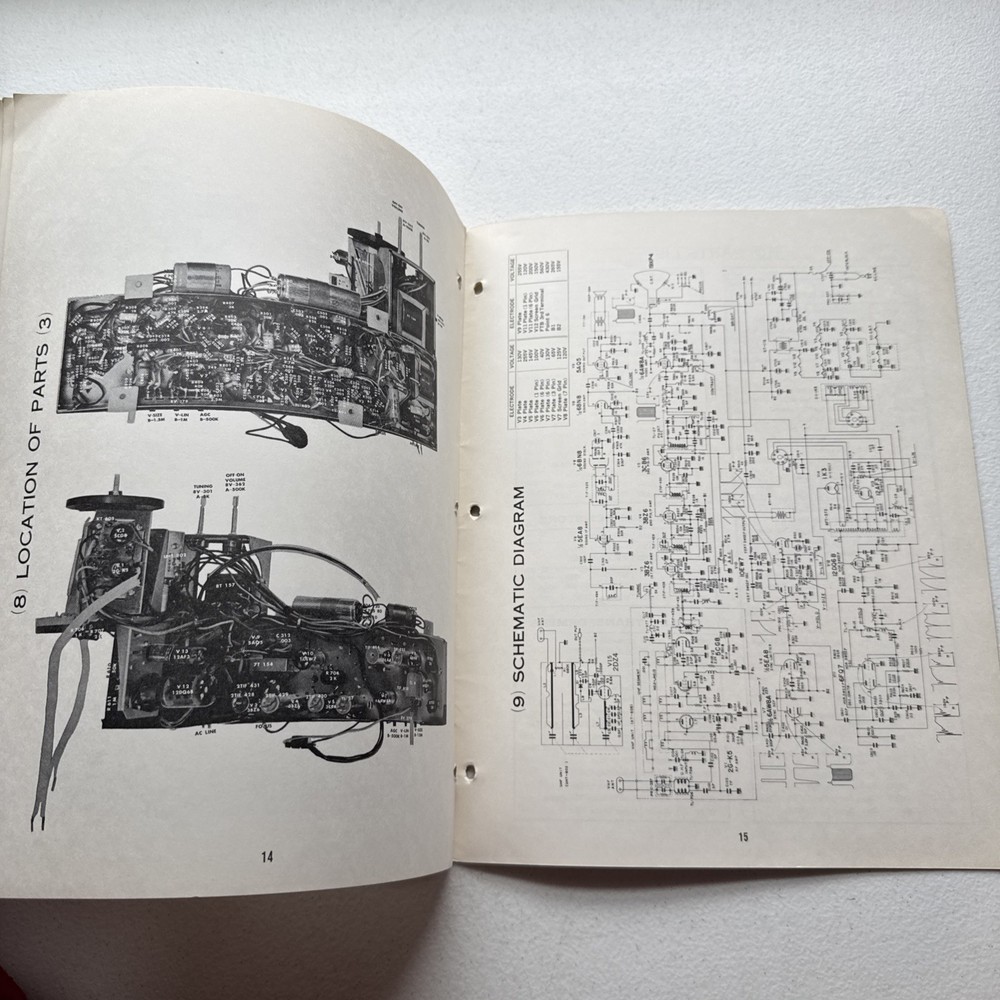 Sharp Television Model 19TS-6(V) Service Manual