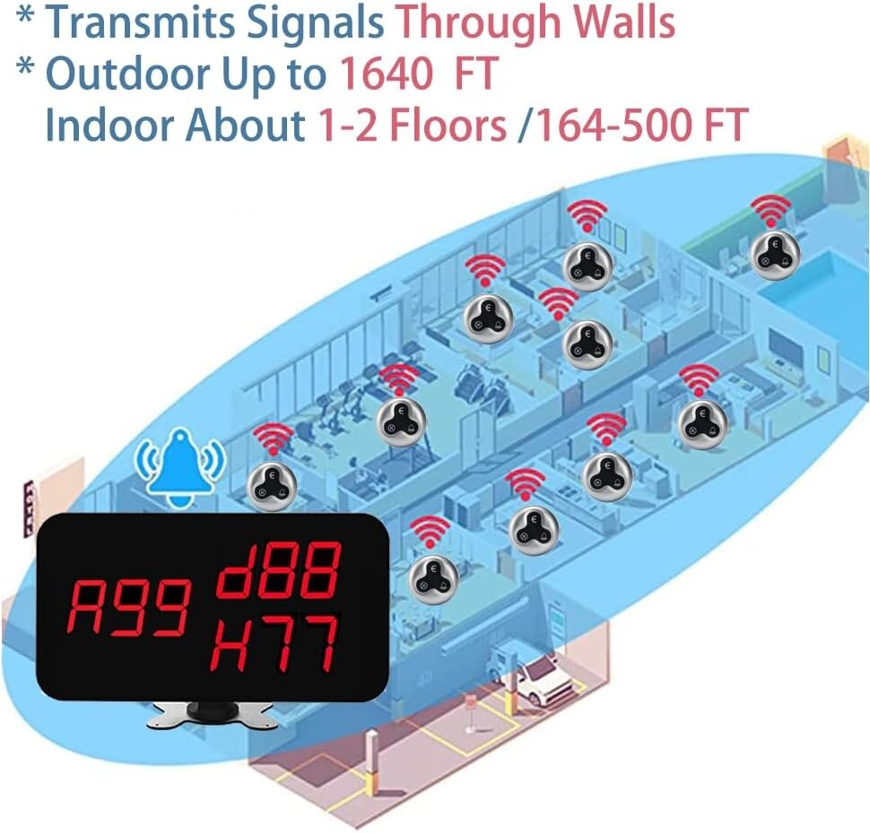 Call Systems, Table Alarm, Table Bell System, Pager, Call Button for Restaurant