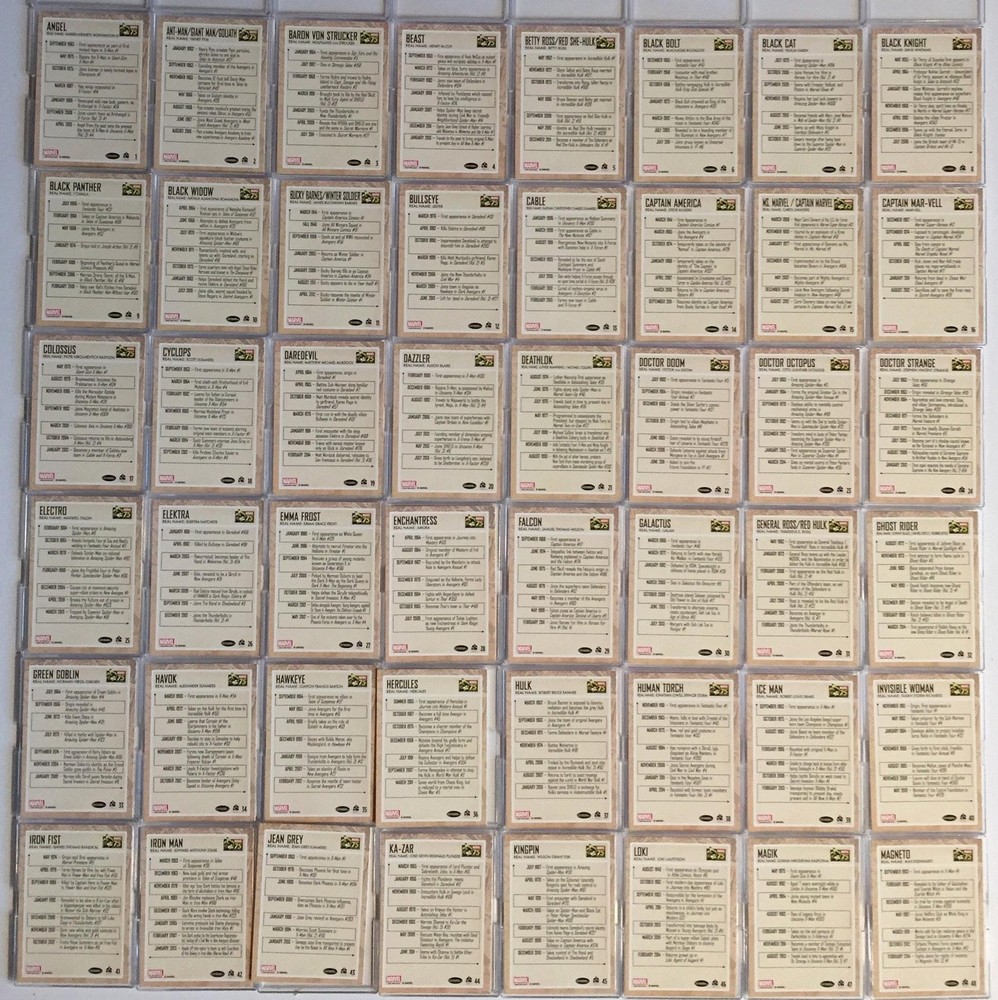 Marvel 75th Anniversary Base Card Set 90 Cards Rittenhouse 2014