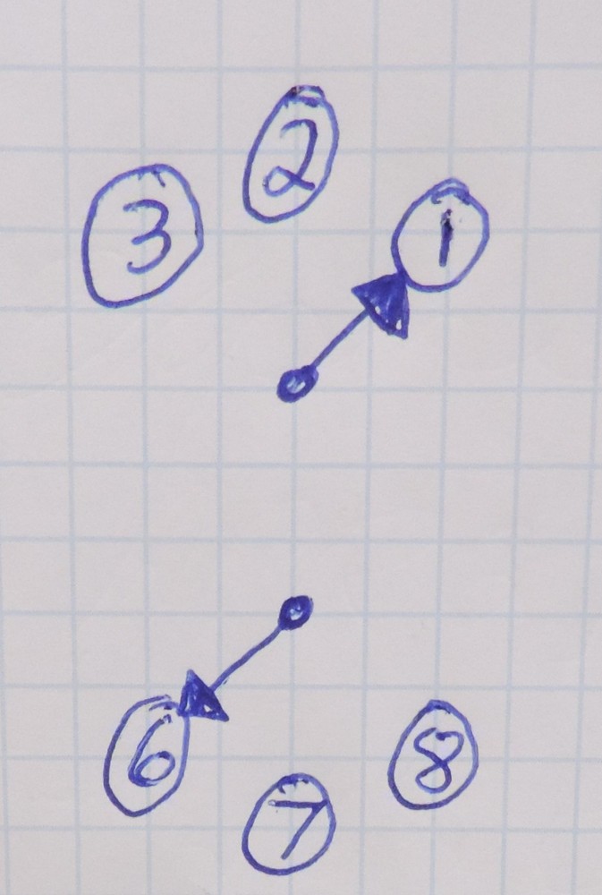 Vintage Grayhill Electrical 3 Position Rotary Key Switch