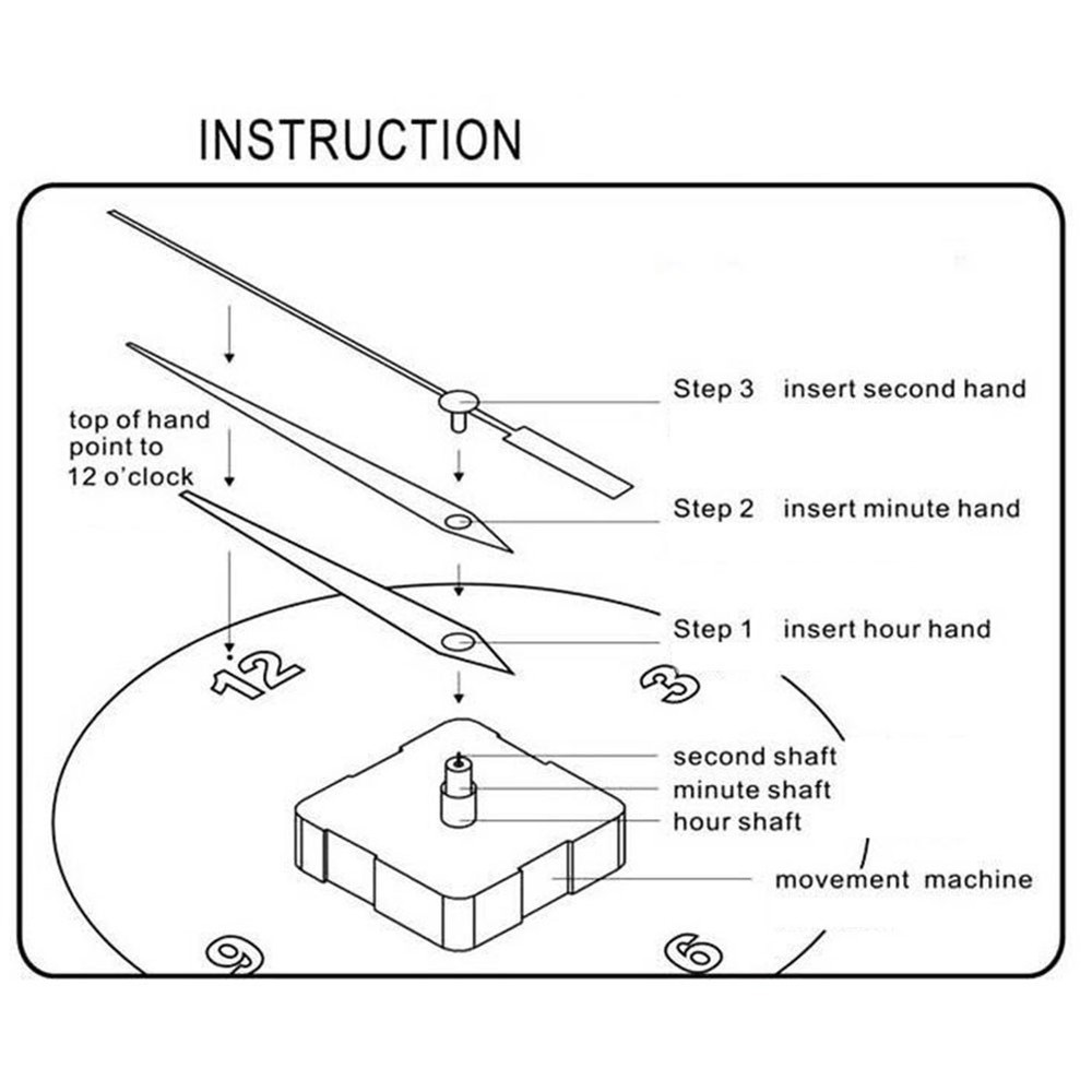 Clock Movement Replacement Parts Kit Accurate Timekeeping Easy Installation