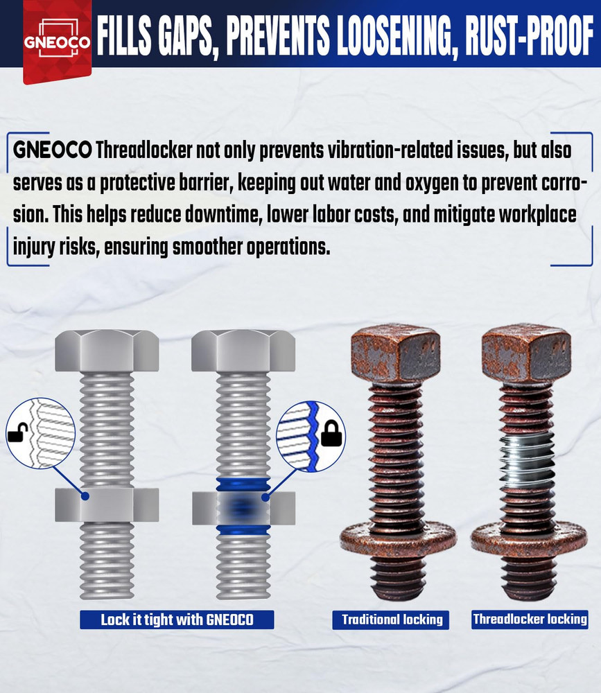 Threadlocker Blue and Red, Thread Lock Medium and High Strength Lock Tight for N