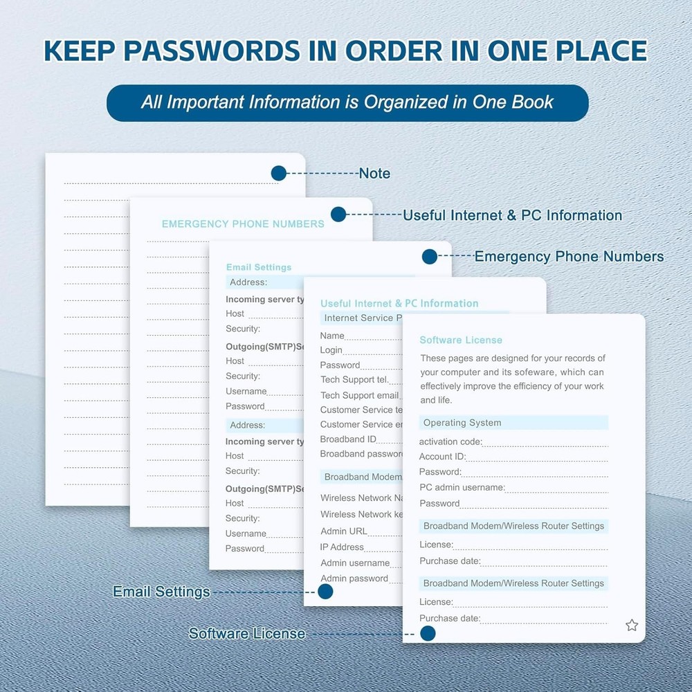 Password Keeper Book with Alphabetical Tabs，4.3"x5.7" Small Password