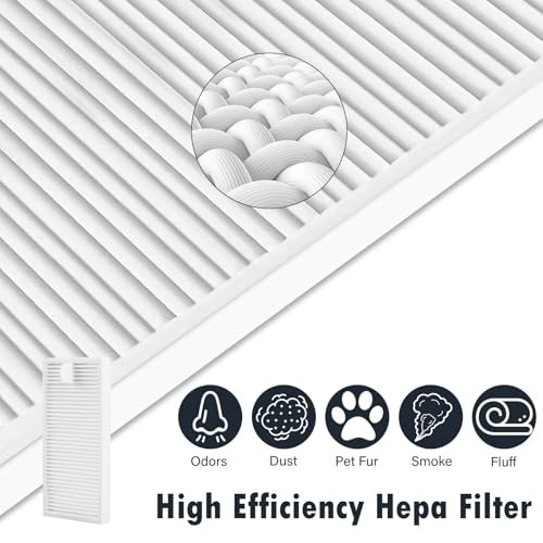 19 Packs Replacement Parts for Eureka E10s Robot Vacuum Cleaner, 2 Main Roller