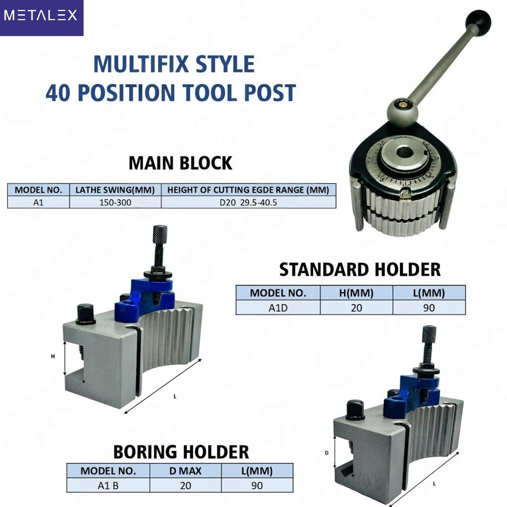 40 Position Quick Change Tool Post A1 Multifix Size With AD2090 AB2090 Holder US