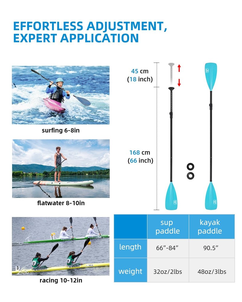 OCEANBROAD SUP Paddle - Adjustable Stand-Up for Paddleboard 3 pcs-Blue