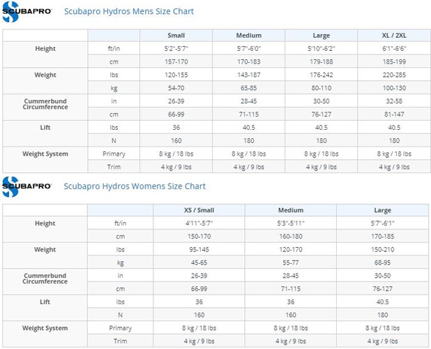 Hydros Pro w/ 5th Gen. Air2 Womens BCD - White Medium