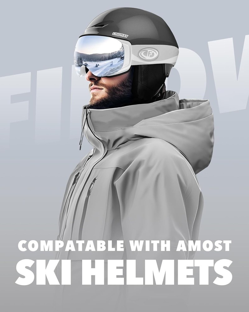 Panoramic Dual Lens Ski Goggles with Interchangeable Features for Optimal Vision