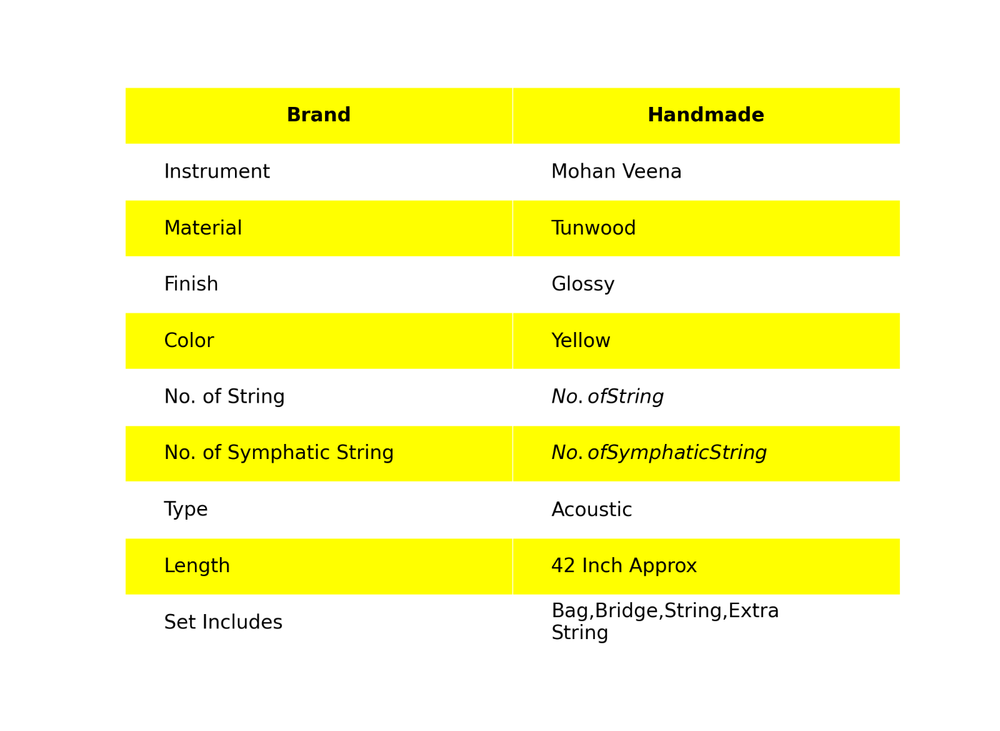 CUSTOM MOHAN VEENA GREAT SIDE WEISSENBORN STYLE MAX STRING PRESSURE