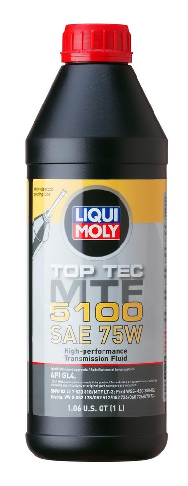 LIQUI MOLY
