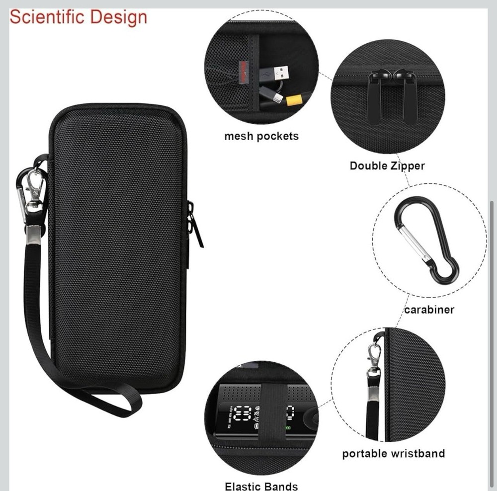 Elonbo Carrying Case