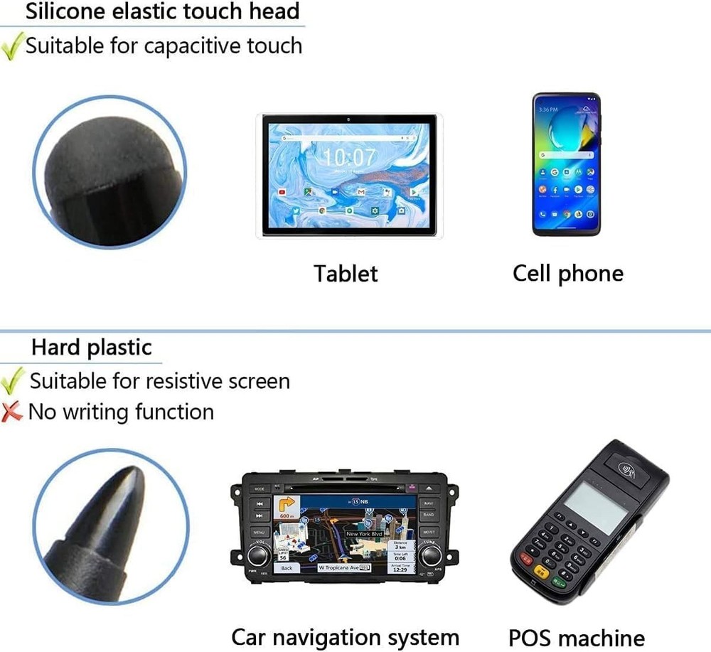2pcs Black Stylus Pens for Universal Touch Screen Devices - Compatible with iPad