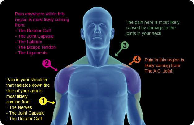 Black Padded Chest Base Layer Buffer for TACTICAL COMBAT RIG VEST