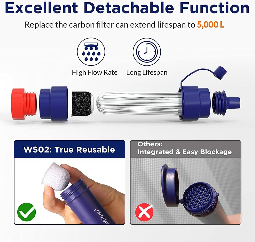 5000L Water Filter Straw,Reusable,w/4xReplacements Personal Emergency Survivalx4