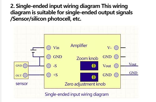 Millivolt/Microvolt Voltage Amplifier Module AD620 Instrumentation Amplifier ...