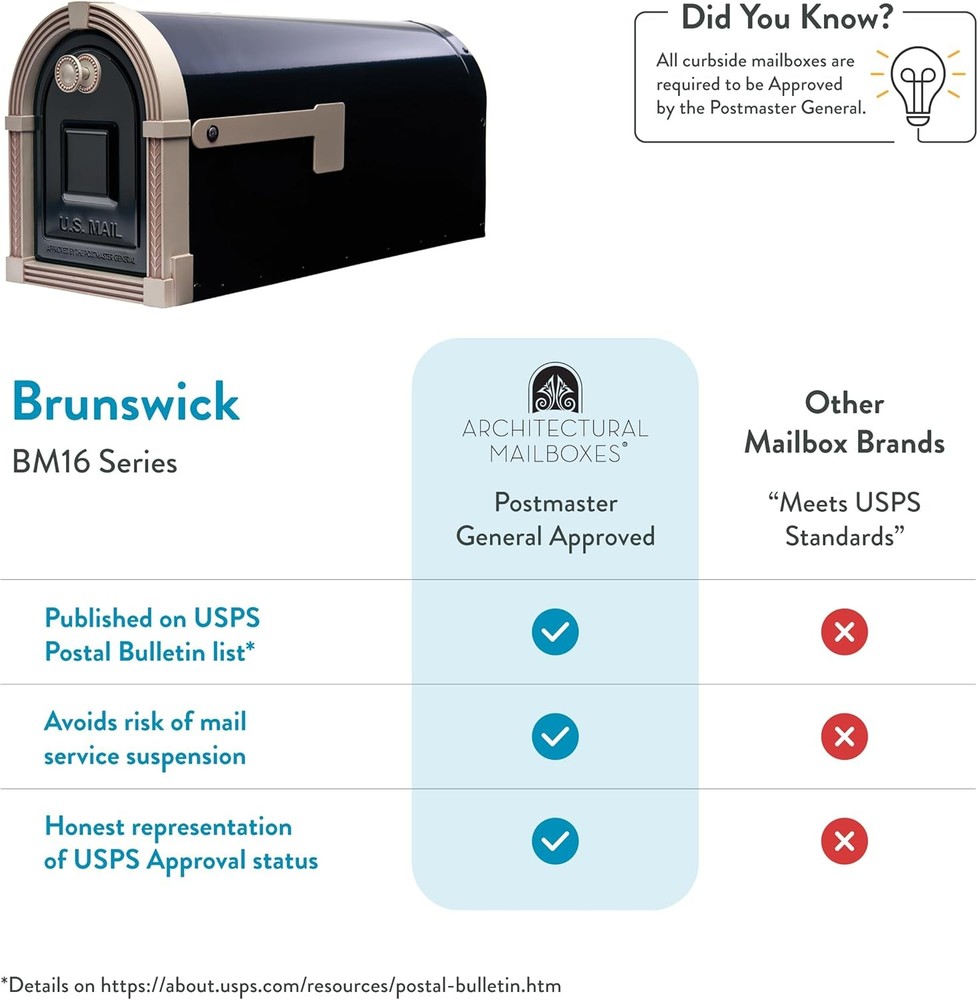 Brunswick Large, Steel, Post Mount Mailbox, Black & Brushed Nickel