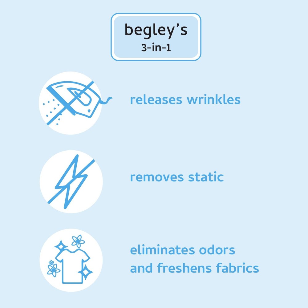 3-in-1 Wrinkle Remover, Quick Fix Wrinkle Release, Static Cling Remover, Odor...