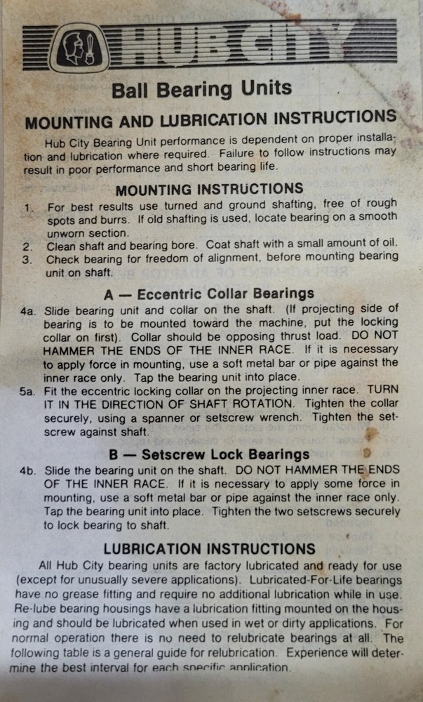 Mounted Bearing Model FB250 x 2 7/16