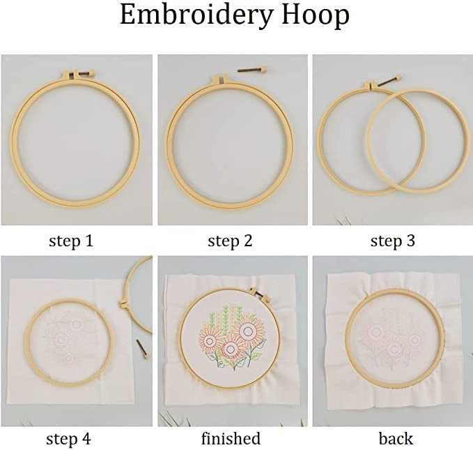 Stamped Embroidery Starters Kits with Pattern for Beginners Dragonfly Onesize