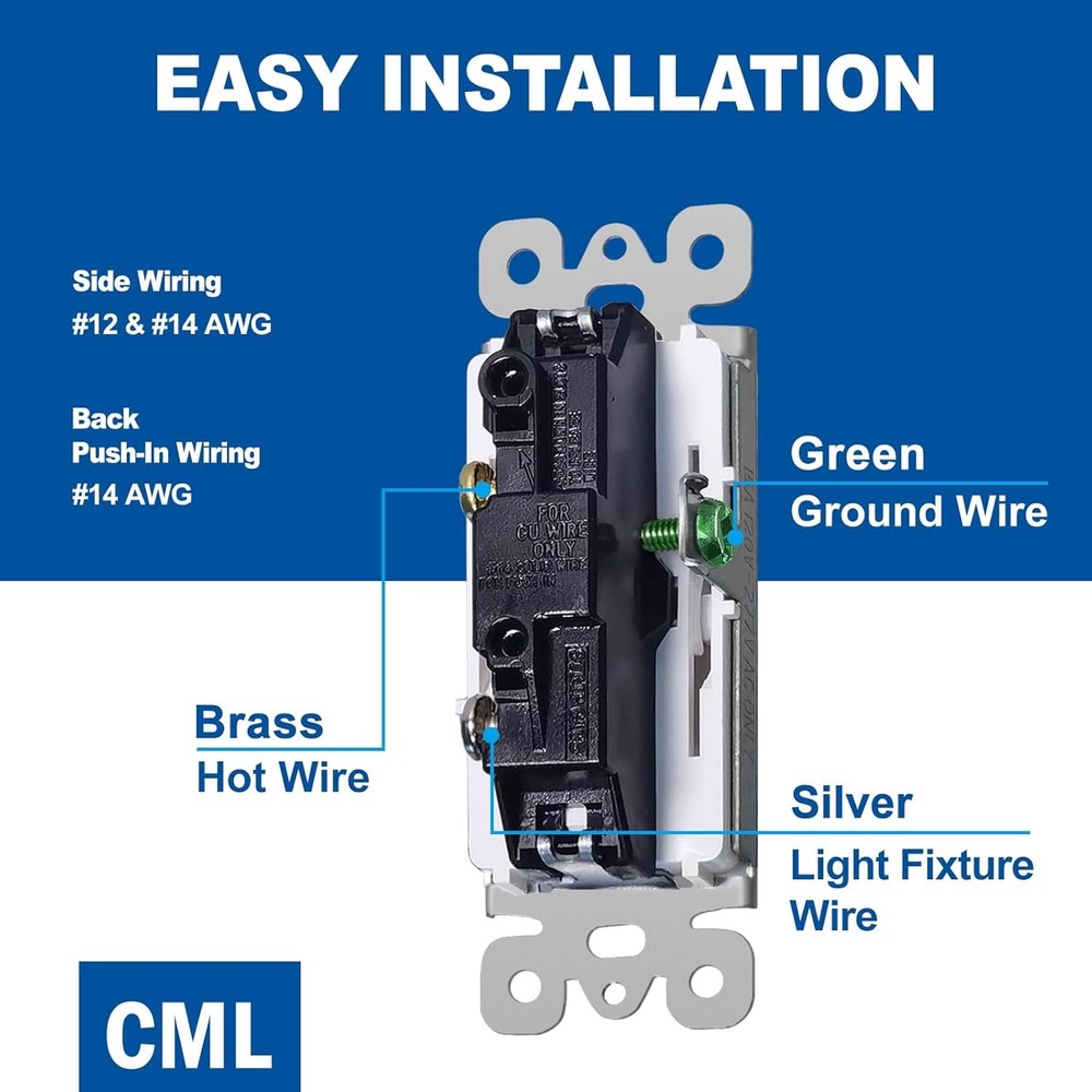 CML Single Pole Decorator Light Switch, 20 Pack Rocker Paddle Wall Switch, 15A 1