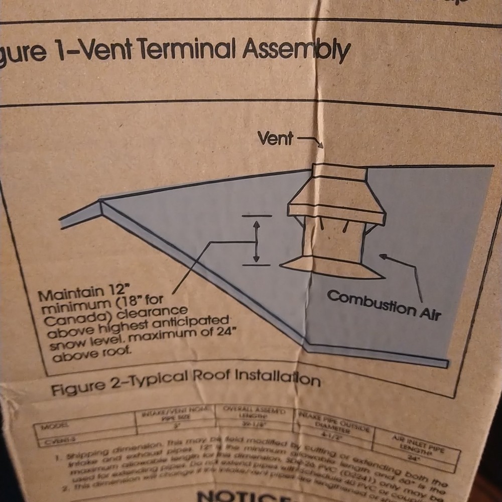 INCOMPLETE 3-Inch Concentric Kit for Tankless Gas Water Heater, Furnaces