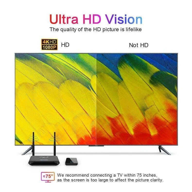 Wireless HDMI Transmitter & Receiver 4K@30Hz HD Wireless HDMI Extender For Games