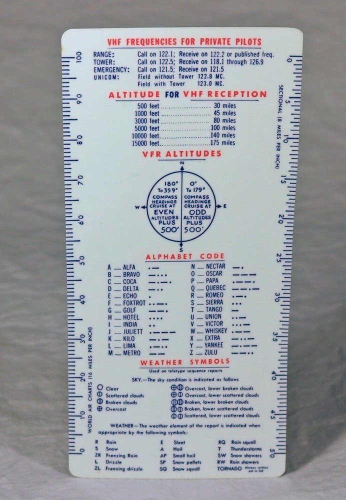 Vintage 1970s Sohio Aviation Products - Flight Plan Sequence Card