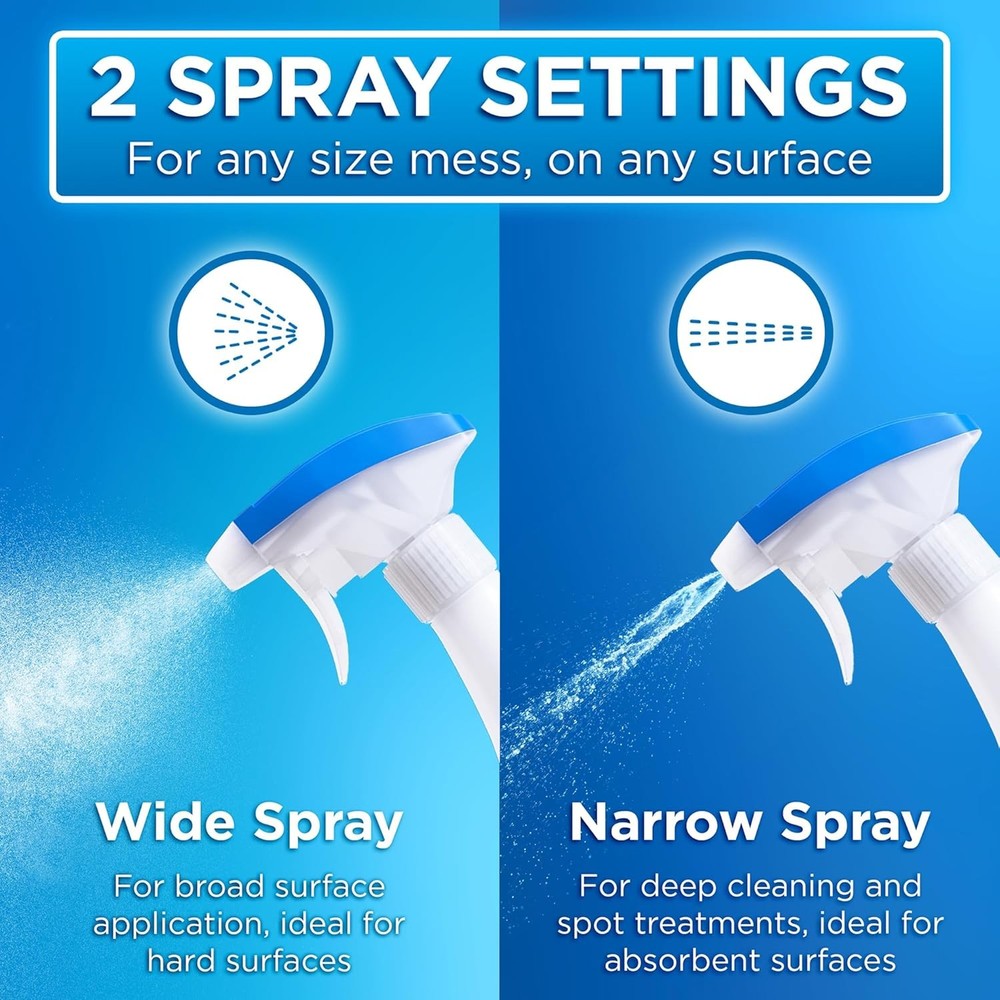 Dual Bottle Pet Odor Neutralizing Spray – 32 oz Each