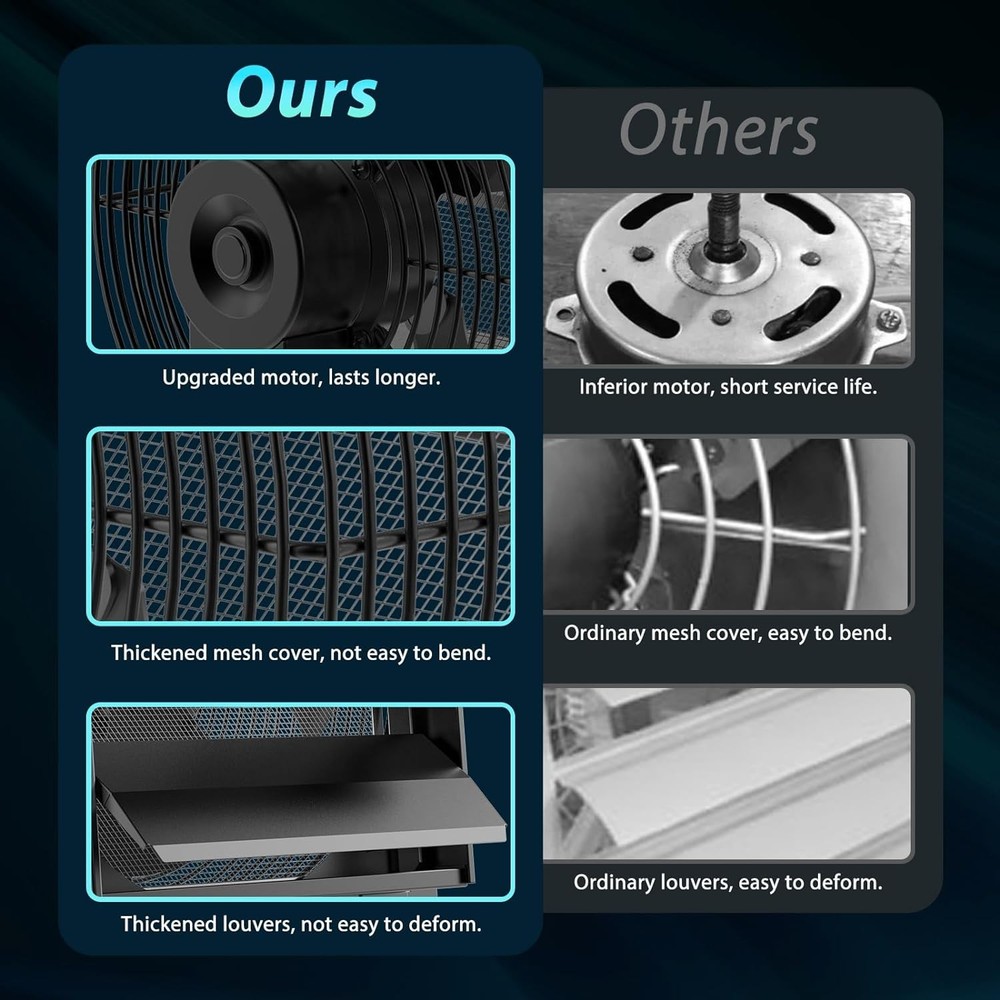 HG Power Shutter Exhaust Fan