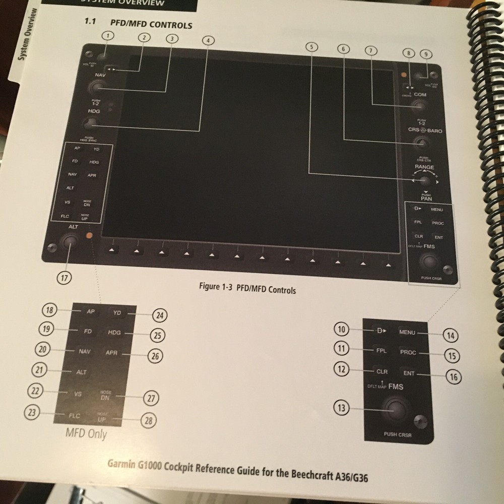 Garmin G1000 Cockpit Reference Guide for Beechcraft A36 & G36
