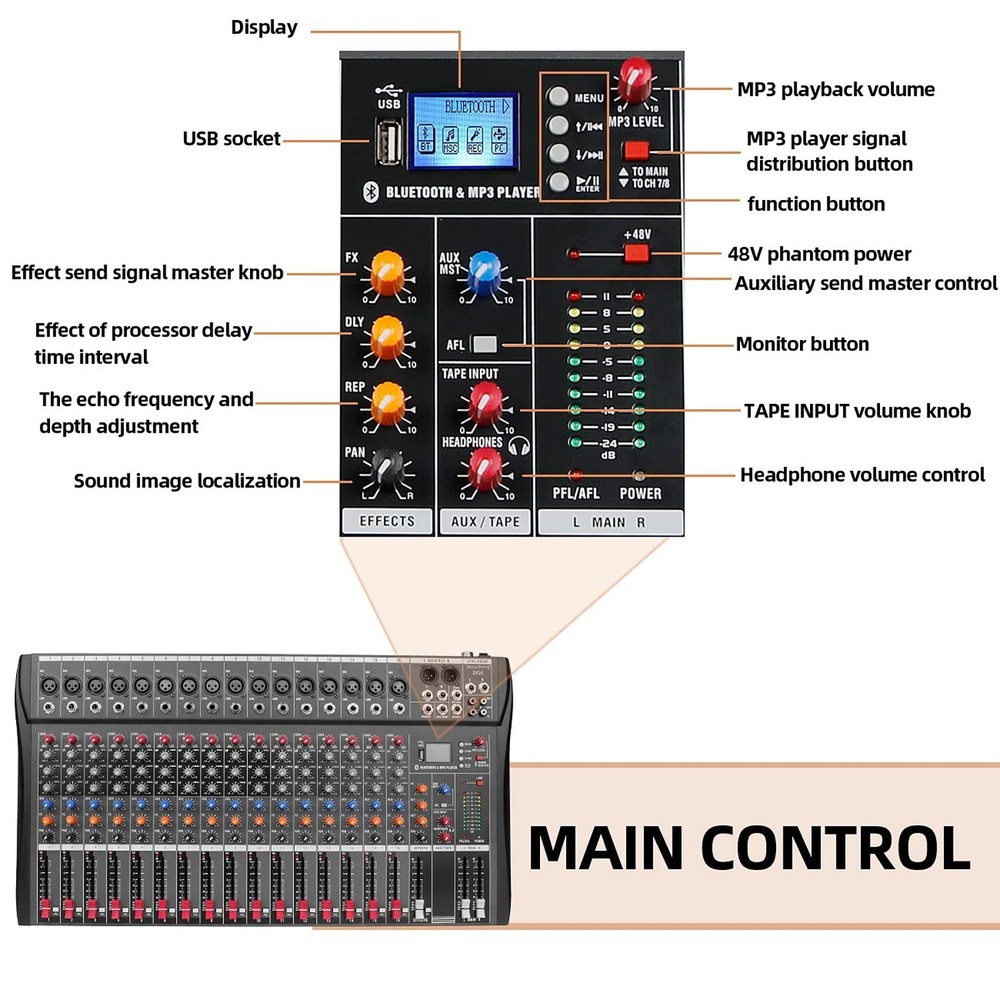 Depensheng DX16 DJ Sound Controller Interface w/USB Drive for Computer Record...