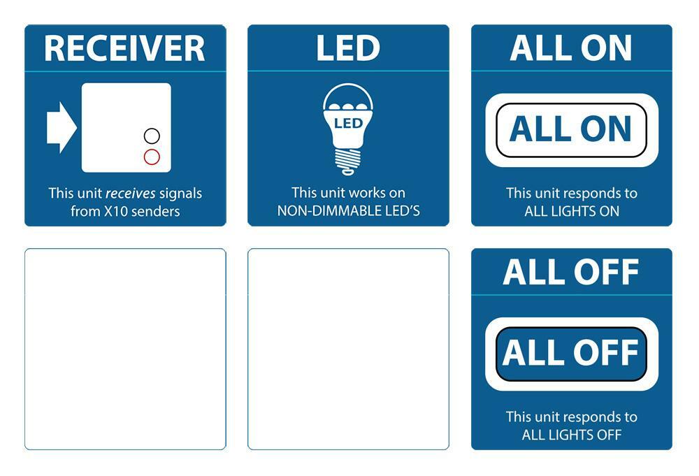 XPFM Inline Receiver Module