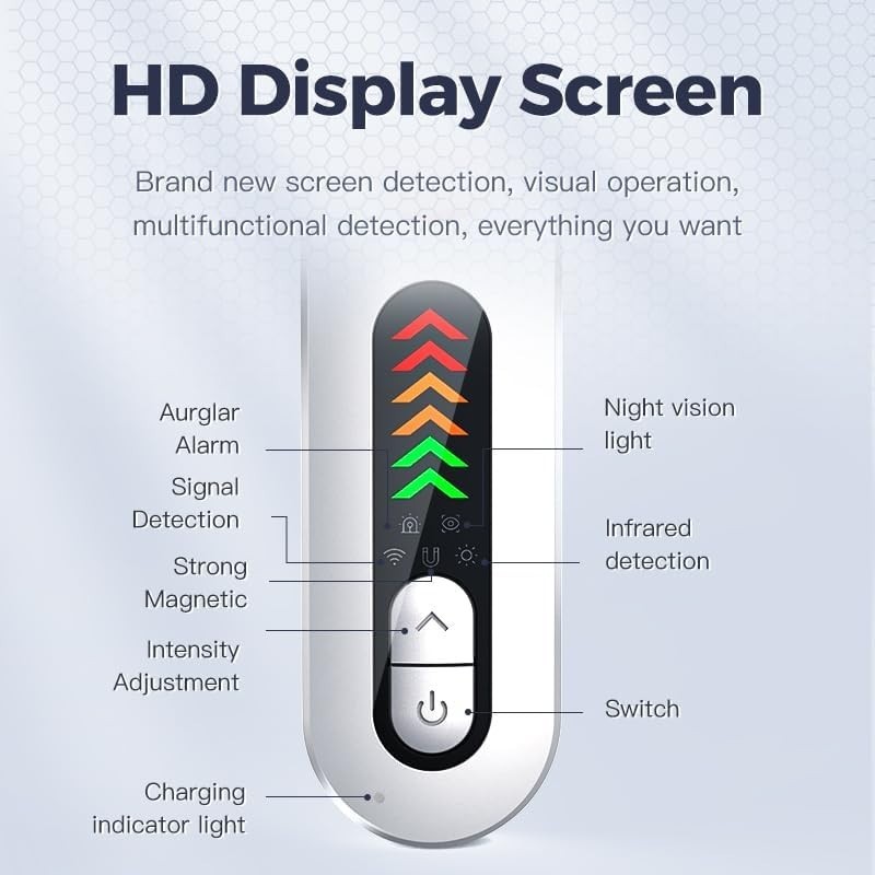 Portable Hidden Camera Detector, Camera Detector, Anti Spy, GPS Tracker Detector