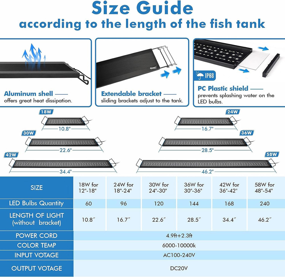 Hygger Advanced Remote Control Aquarium Light Customizable Full Spectrum Fish Ta