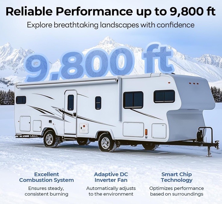 FOGATTI RV Tankless Water Heater, 15"×15" White Door and Remote Controller