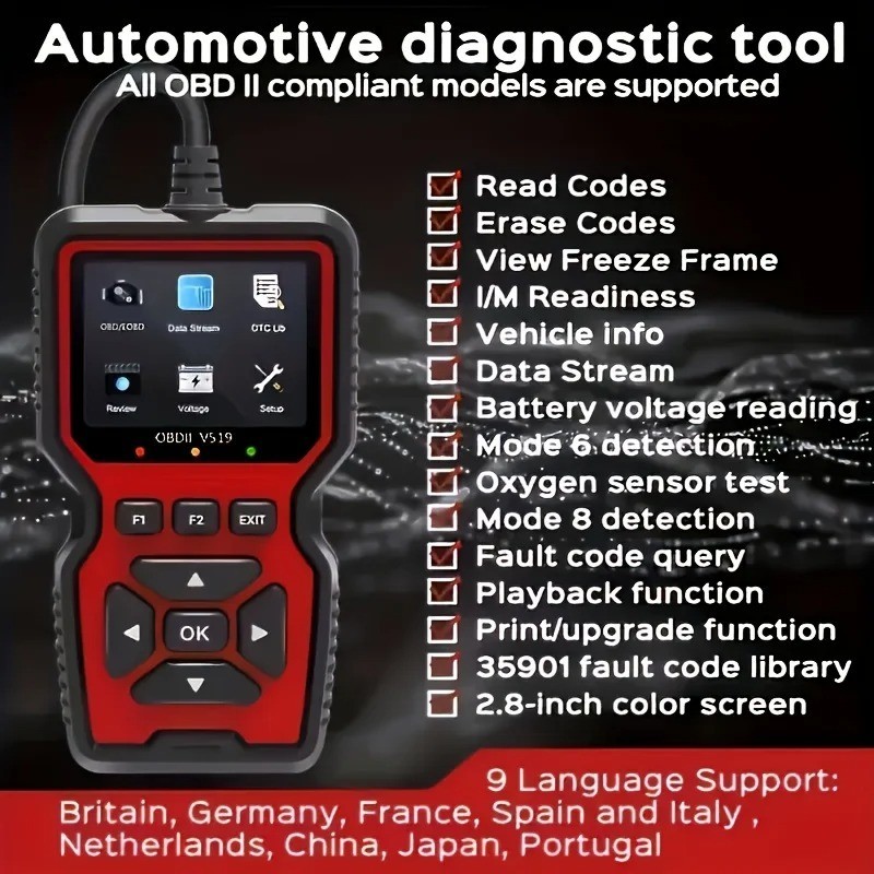 Professional OBD2 V519 Scanner - 2025 Upgraded OBDII + CAN Code Reader