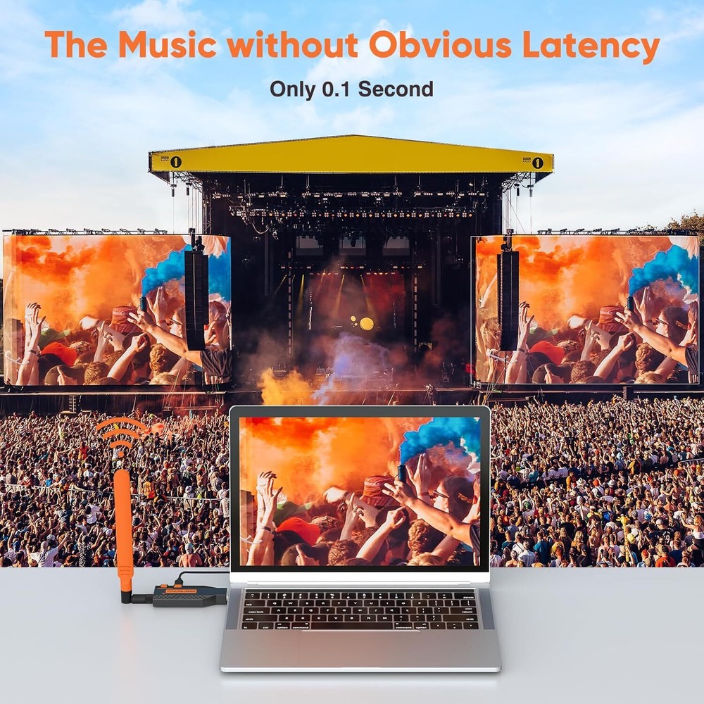 Wireless HDMI Extender Screen Mirror Video Transmitter 2xReceiver Switch PC TV