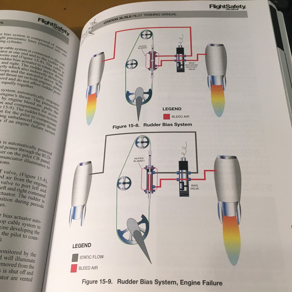 Citation XL/XLS Pilot Training Manual