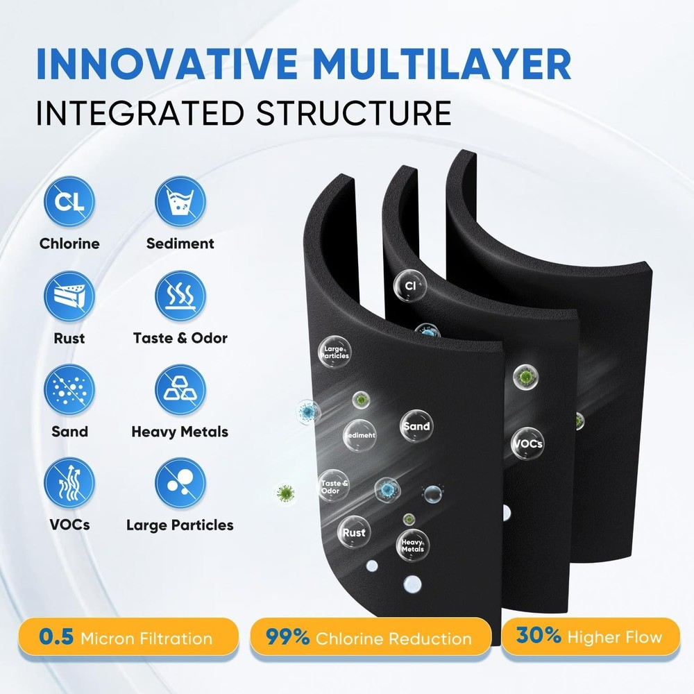 PUREPLUS DA29-00020B Replacement for Samsung DA29-00020A/B, DA29-00020B-1, 4PACK
