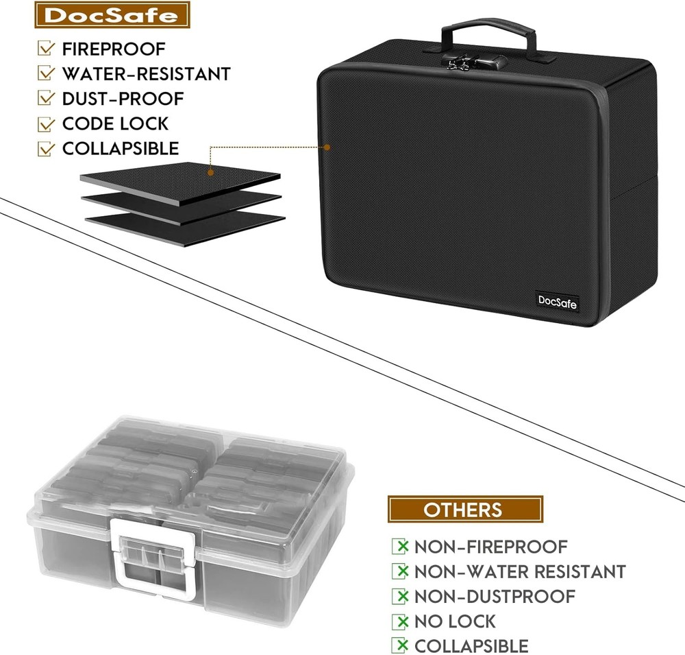 Photo Storage Box with Lock,DocSafe Fireproof Organizer Clear