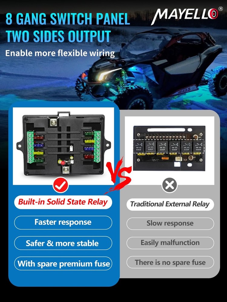 MAYELLO RGB 8 Gang Switch Panel w/Memory Function Auto-Dimmable Switch Panel ...