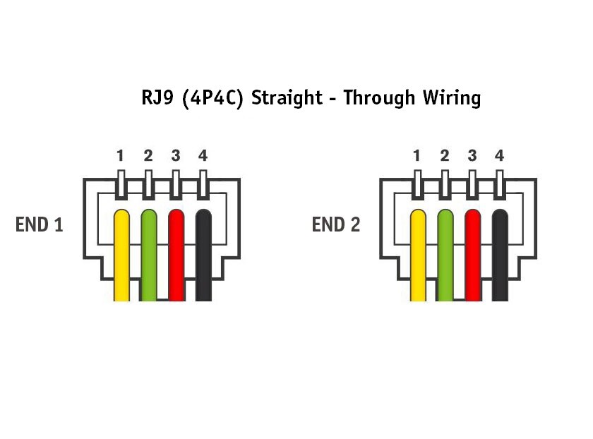 (2 Pack) Black RJ9 4P4C Straight or Reverse Cable. Custom Size From 2" - 10ft
