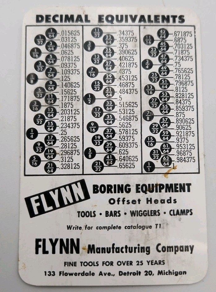 FLYNN Tool Co. No.11 Thread Measuring Wire Set With Original Box