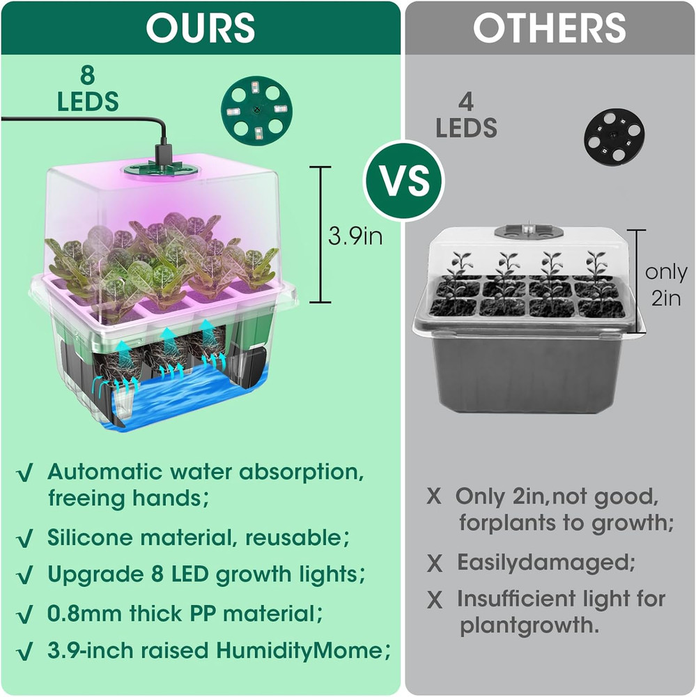 60-Cell Self-Watering Seed Starter Kit with Grow Light - 5-Pack