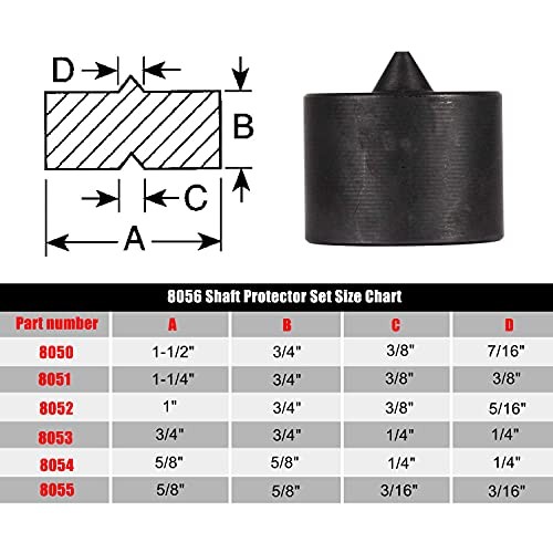 8056 Shaft Protector Set For Use With 'Grip-O-Matic' pullers or Push-Pullers,