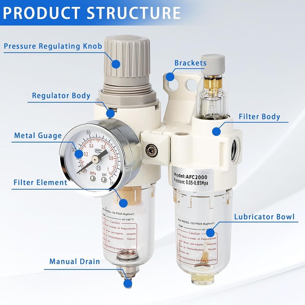 WeiTeng 1/4" NPT Compressed Air Filter Regulator Comb, 5 Micron Brass Filter