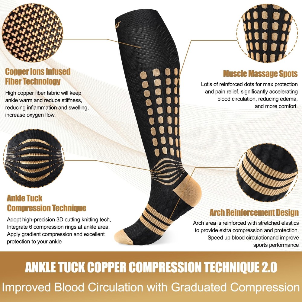 NEENCA Copper Compression Socks, Medical Graduated Socks Medium, High