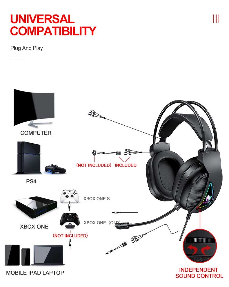 Rainbow LED Gaming Keyboard & Backlit Mouse & Headset Combo for Laptop PC Work