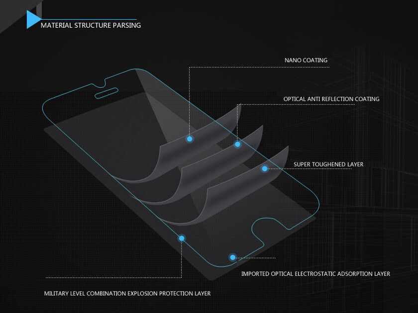 Crystal Clear Screen Protector for 2014 Nissan Frontier Vehicle Navigation